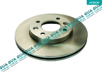 Тормозной диск вентилируемый передний ( без ABS )