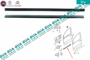  Уплотнитель стекла  передней двери ( внутренний / левый )   
