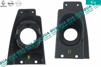Кришка / горловина паливного бака Nissan / НИССАН INTERSTAR 1998-2010 / ИНТЭРСТАР 98-10 2.8DTI (2799 куб.см.)