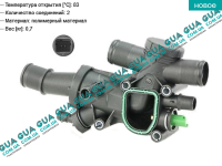 Корпус термостата / термостат / фланец охлаждающей жидкости ( 83 С )