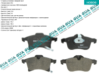 Тормозные колодки передние ( ATE )