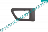 Накладка внутренней правой ручки двери