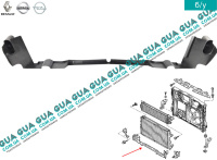 Дефлектор / диффузор радиатора нижний