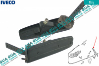 Педаль газа под трос