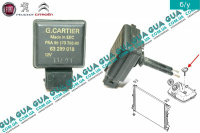 Датчик уровня расширительного бачка