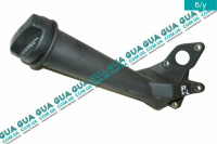 Маслозаливная горловина