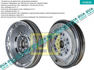 Маховик сцепления   