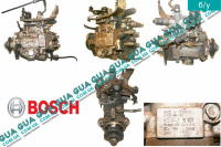 Топливный насос высокого давления ТНВД