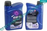 Масло трансмиссионное TRANSELF NFJ 75W80 (1л.) SsangYong / САНГЙОНГ KYRON 2.0XDI (1998 куб.см.)