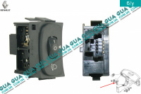 Кнопка/регулятор корректора фар