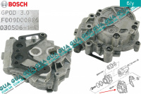 Масляный / вакуумный насос тандемный