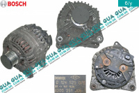 Генератор 150 A