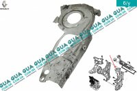 Защита ремня ГРМ внутренняя ( верхняя )