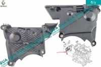 Защита ремня ГРМ ( крышка нижняя )