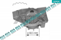 Водяной насос ( помпа )