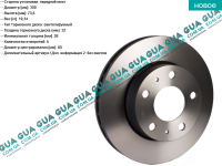 Тормозной диск вентилируемый передний