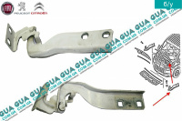 Петля / навес капота левая