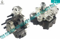  Топливный насос высокого давления ТНВД