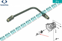 Трубка / шланг системы сцепления SsangYong / САНГЙОНГ KYRON 2.0XDI (1998 куб.см.)