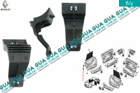 Кронштейн / держатель обшивки задней двери ( карты, панели )