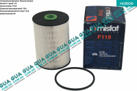 Фильтр топливный