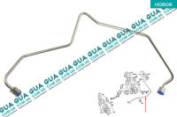 Трубка подачи масла на турбину Seat / СЕАТ CORDOBA 2002-2009 1.9TDI (1896 куб.см.)