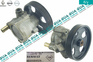 Насос гидроусилителя руля ( ГУР / гидроусилитель руля ) D125 мм 6 ручейков Volvo / ВОЛЬВО V40 2000-2004 1.9DI (1870 куб.см.)