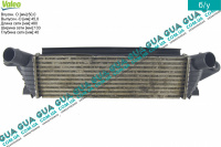 Радиатор интеркулера 