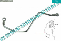 Трубка подачи масла на турбину