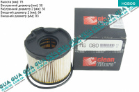 Фильтр топливный ( с-ма BOSCH )