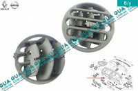 Дефлектор / воздушная заслонка обдува кабины