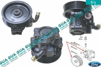  Насос гидроусилителя руля ( ГУР / гидроусилитель руля)