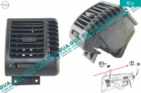 Дефлектор / воздушная заслонка обдува кабины правая