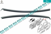 Направляющая стекла двери задней правой