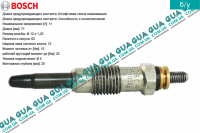 Свеча накала 11V ( накаливания )