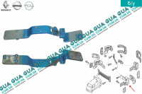 Петля нижняя ( открытие на 180 градусов ) задней левой двери ( навес ) Renault / РЕНО MASCOTT 2004-2010 / МАСКОТ 04-10 3.0TDI (2953 куб.см.)