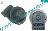 Блок управления зеркалами