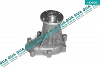 Водяной насос ( помпа )