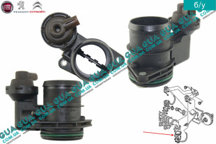 Регулирующая заслонка, подача воздуха / дроссельная заслонка   