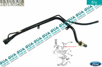 Заливная горловина топливного бака