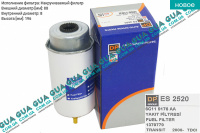 Фильтр топливный