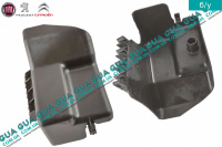 Защитный кожух блока АБС / ABS Peugeot / ПЕЖО BIPPER 2008- / БИППЕР 08- 1.4 (1360 куб.см)