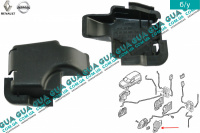 Крышка защитная правая ручки передней двери левой / правой