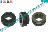 Выжимной подшипник