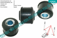 Сайлентблок стойки / амортизатора заднего нижний ( втулка 1 шт. )