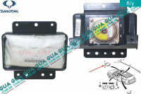 Подушка безопасности AirBag ( пассажир ) SsangYong / САНГЙОНГ KYRON 2.0XDI (1998 куб.см.)