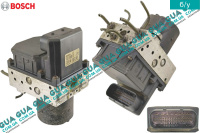 Блок ABS ( Блок АБС / Блок управления ABS )