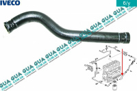  Патрубок / трубка системы охлаждения