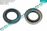 Сальник полуоси правой 33х55х8.5/13.5 ( КПП JR5 )
