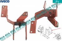 Кронштейн крепления блока АБС / ABS